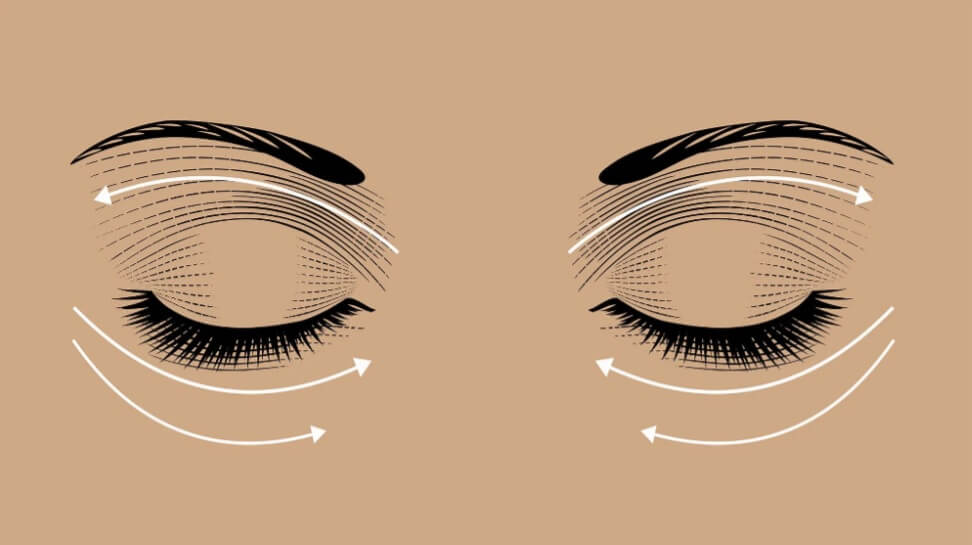 околоочна грижа