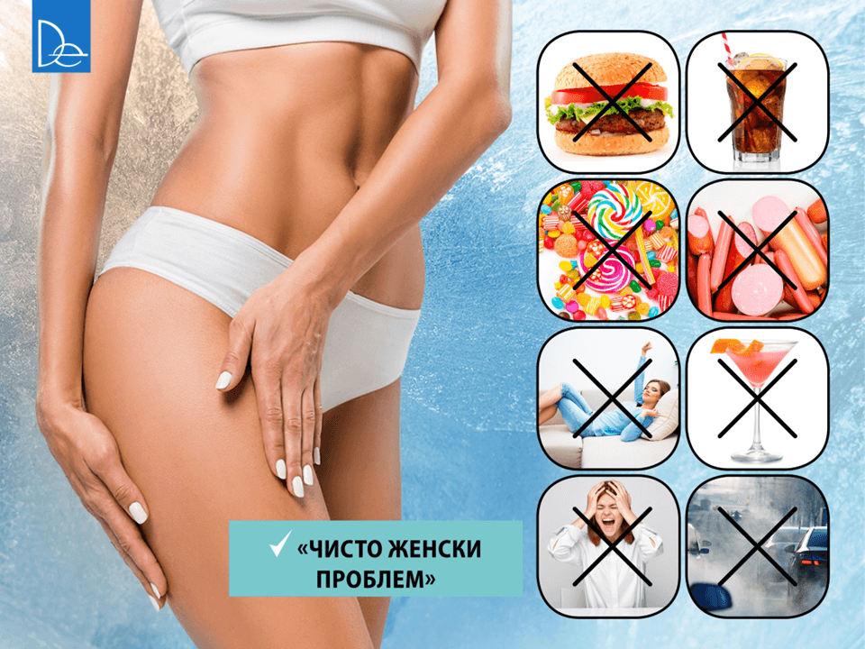 Антицелулитен гел-липолитик